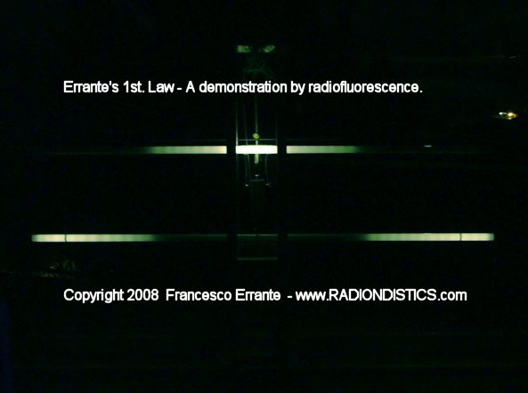 Experimental verification of the Ist. Errante's law by radiofluorescence