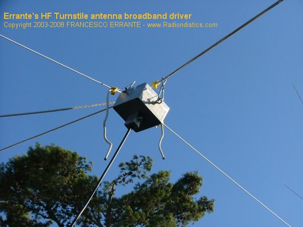 Errante's HF Turnstile antenna broadband driver