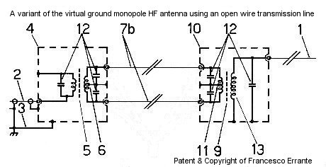 A variant of the VIRTUAL GROUND HF MONOPOLE ANTENNA using an open wire balanced transmission line - Antenna Errante