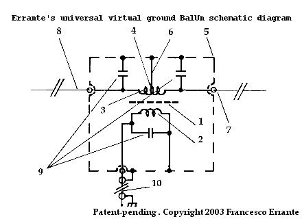 VIRTUAL GROUND BALUN - Errante's balun
